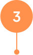 Group 3