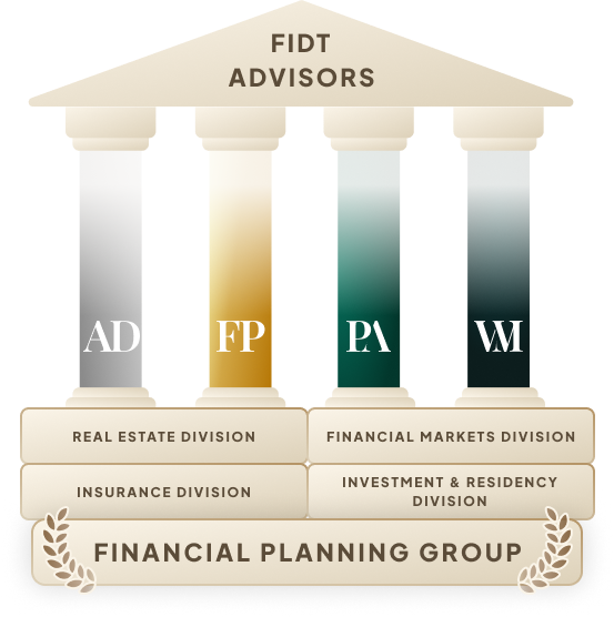 FIDT Financial Planning Group